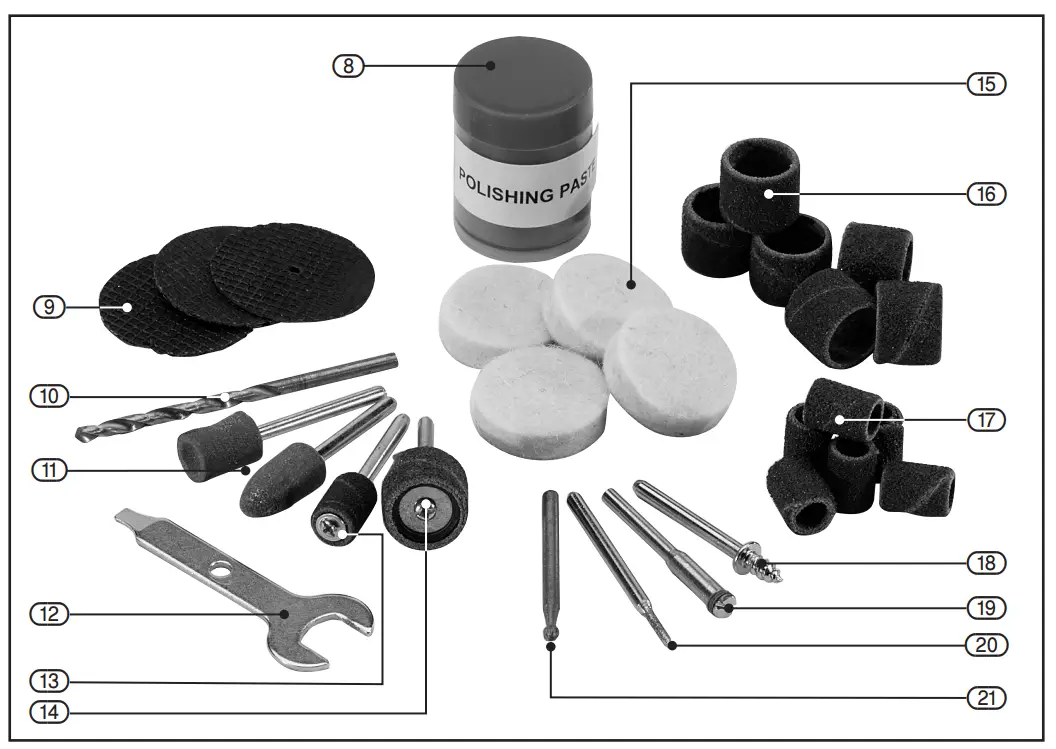 Unpacking And Checking