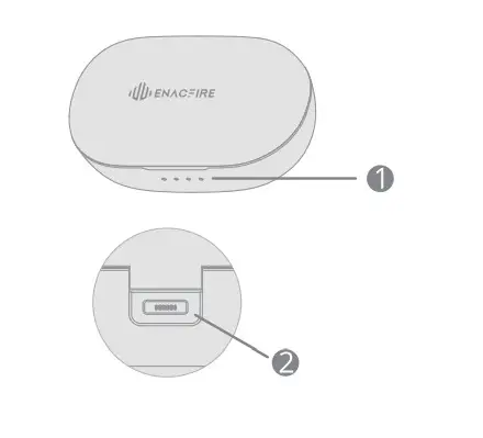 ENACFIRE E60 True Wireless Stereo Earphone - overview1