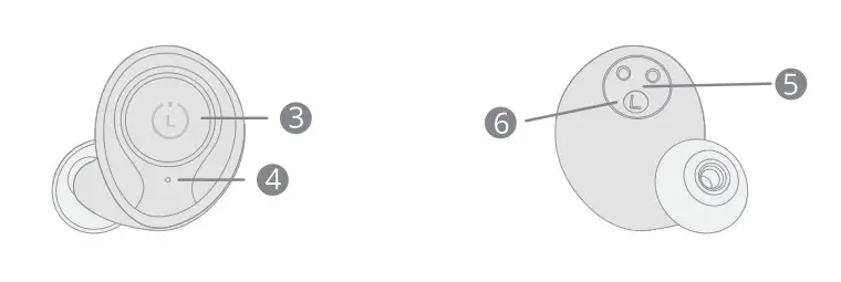 ENACFIRE E60 True Wireless Stereo Earphone - overview2