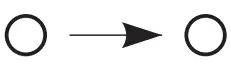 Function icon