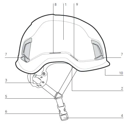 KASK-AS-NZS-1801-Zenith-Climbing-Helmet-1