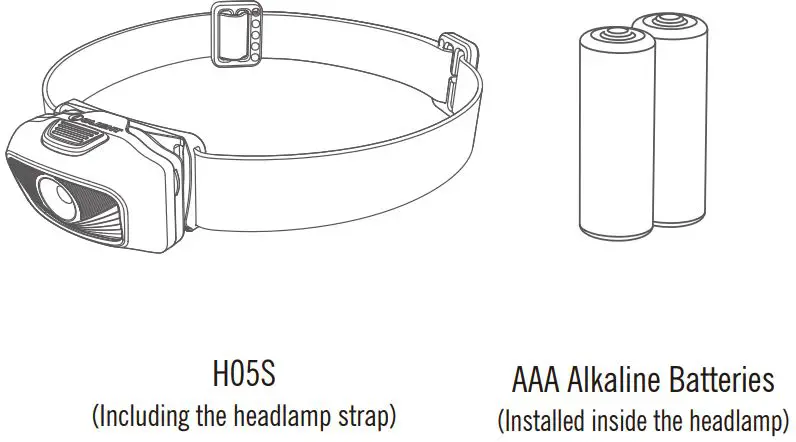 OLIGHT-H05S-Headtorch-Black-fig 1