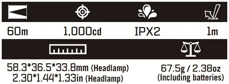 OLIGHT-H05S-Headtorch-Black-fig 3