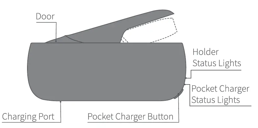 IQOS-AST-020070-3-Duo-Starter-Kit-fig-1