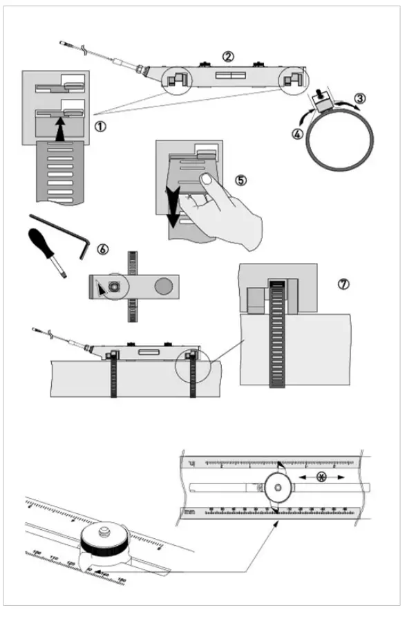 General installation of the rails