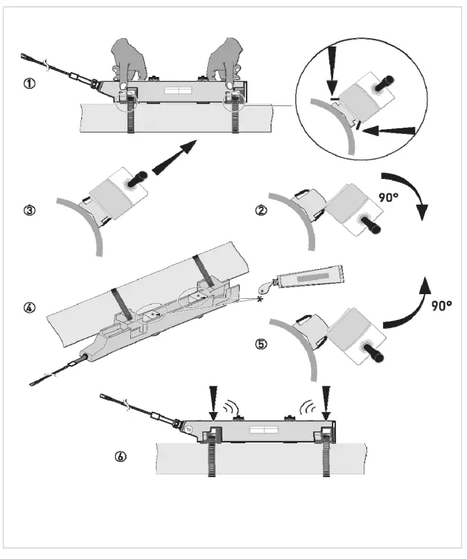 Greasing the transducer surfaces
