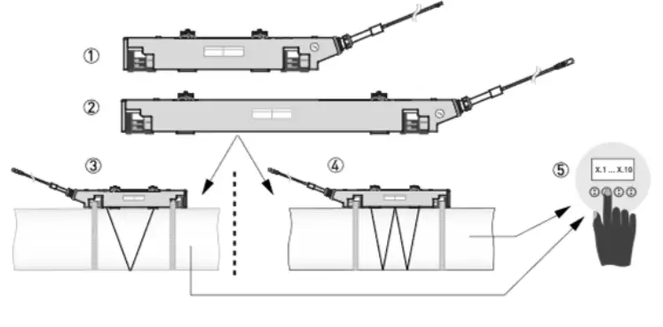 Change the position of the transducer
