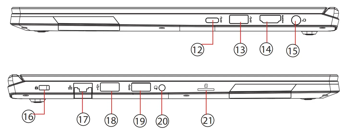 Eluktronics THINN-15 Magnesium Alloy -Camera Status LED