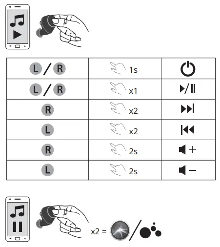CREATIVE Outlier Air Air Sports EF0830 -Controls
