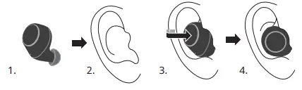 CREATIVE Outlier Air Air Sports EF0830 - Earbuds Fit Guide