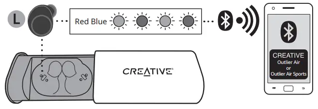CREATIVE Outlier Air Air Sports EF0830 - Initial Pairing