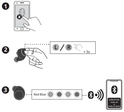 CREATIVE Outlier Air Air Sports EF0830 - Subsequent Pairing