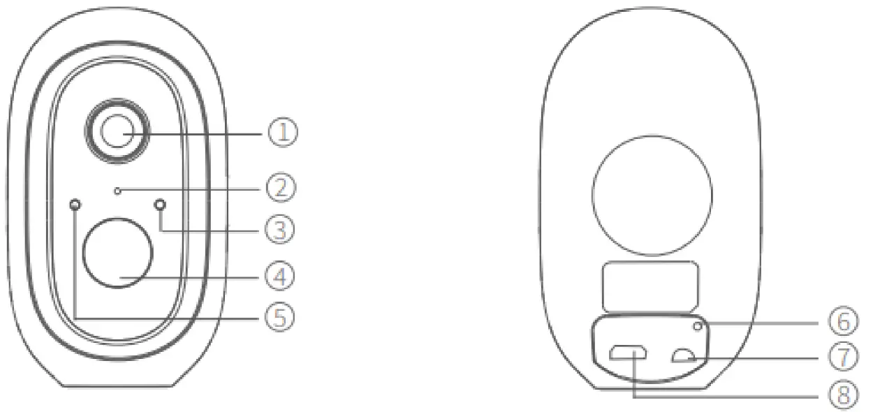 Kogan Smarterhome™ Battery Powered Wireless Camera Security System Wi-Fi Security Camera