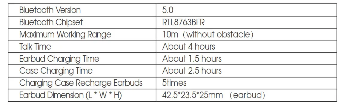 Soundpeats TrueCapsule True Wireless Bluetooth Earbuds - specifications