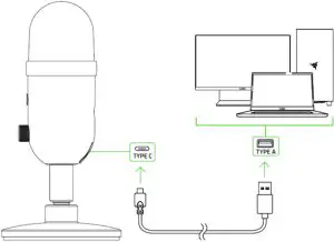 Connecting Microphone
