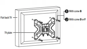 Attaching TV Plato Guide