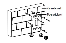 concrete wall anchors