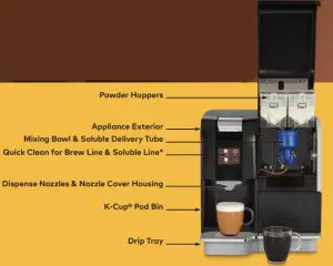 KEURIG K4000 Café Brewer Cleaning