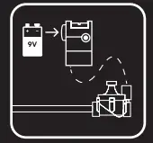 RAIN BIRD TBOS-BT Bluetooth 1 Station Battery Timer - Install