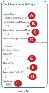 MONNIT MNS2 8 W1 TS-DTL08 Duct Temperature Sensor - Figure 15