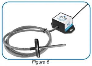 MONNIT MNS2 8 W1 TS-DTL08 Duct Temperature Sensor - Figure 6