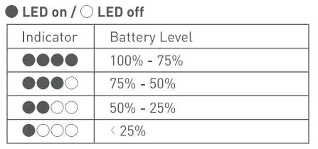 TELLUR PDW102 10000mAh Wireless Power Bank TLL158281 fig4
