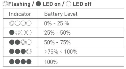 TELLUR PDW102 10000mAh Wireless Power Bank TLL158281 fig5