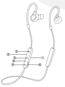 VALORE BTS29 Wireless Sports Earphones With Flexible Earhook