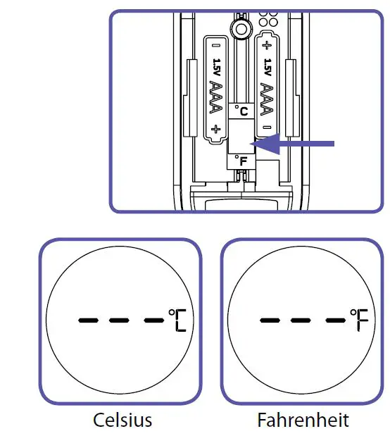 Changing the temperature scale