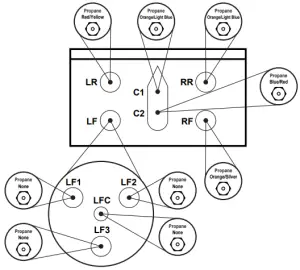 CONVERTING THE COOKTOP BURNERS