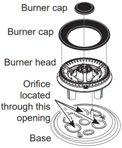 CONVERTING THE COOKTOP BURNERS