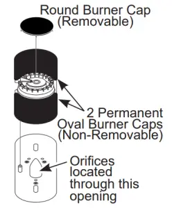 CONVERTING THE COOKTOP BURNERS