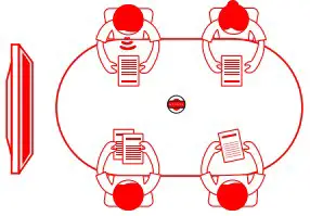 Connection and Usage