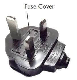 iGENIX IG3751 35L Counter Top Freezer with Lock- PLUG FUSE