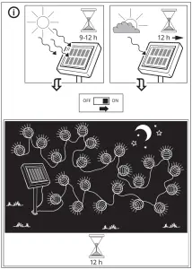 IKEA 804 214 07 SOLARVET LED Lighting Chain with 24 Lights - fig 7