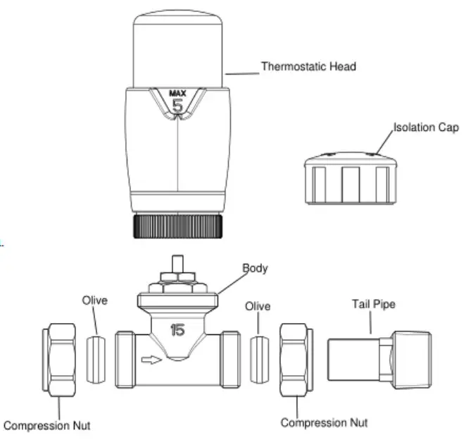 Kartell TRV Thermostatic Radiator Valve  Lockshield