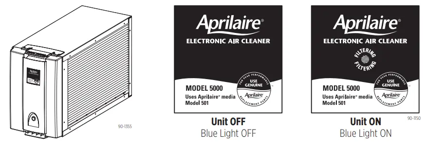 Aprilaire 5000 Electronic Air Cleaner - FIGURE 3