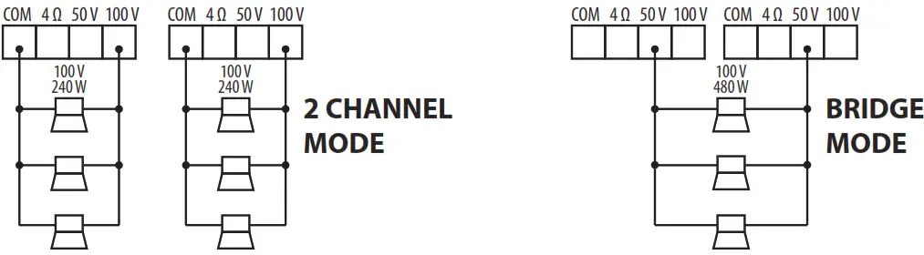 AMC iAC Installation Power Amplifier - MODE