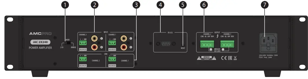 AMC iAC Installation Power Amplifier - Rear