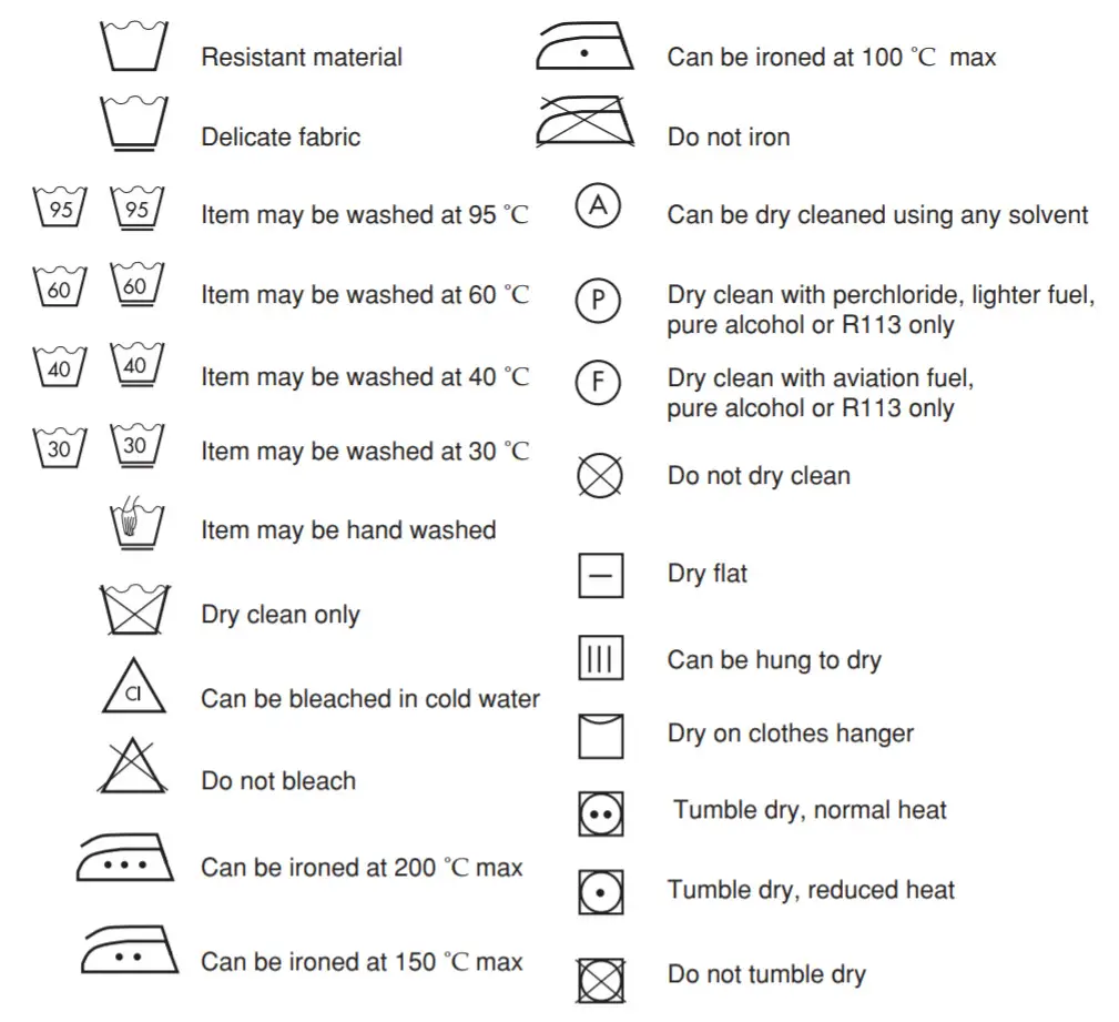 SAMSUNG S821 Washing Machine - ICONS