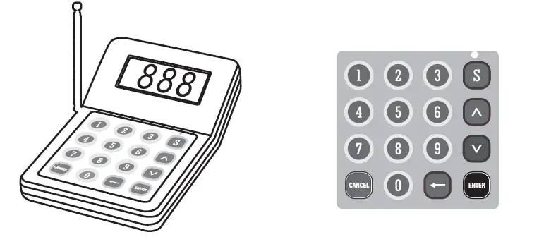 RETEKESS T119 Queue Wireless Calling System-1