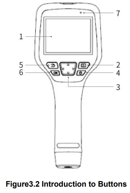 InfiRay M200 Series Handheld Thermal Camera - Figure3.2