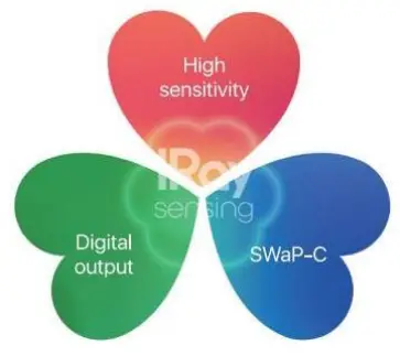 InfiRay M200 Series Handheld Thermal Camera - icon