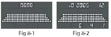 SOLE FITNESS SR500 Rower - fig 103