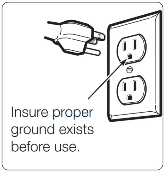 Insure proper ground exists before use