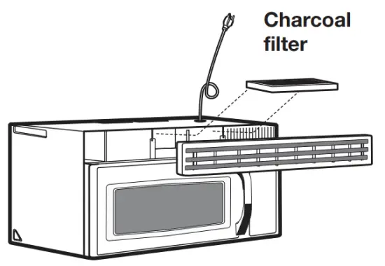INSTALLING THE CHARCOAL FILTER