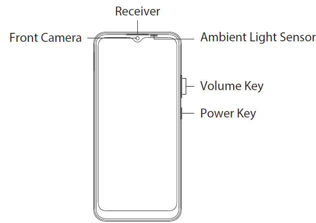 realme-RMX3231-C11-Smartphone-fig1