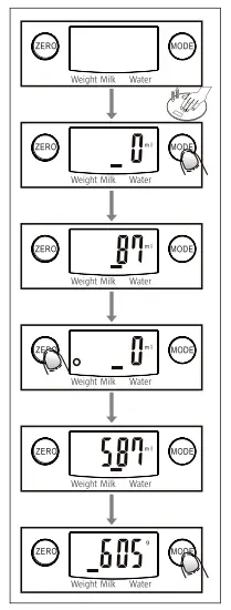 Volume indication mode