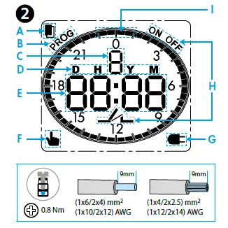 finder 12.51 Digital Time Switch Daily-Weekly Programming fig-3