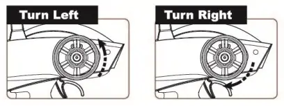 TECNOCK-S9501A-B-C-Speed Racing-Super-High-Speed-Car-FIG-2